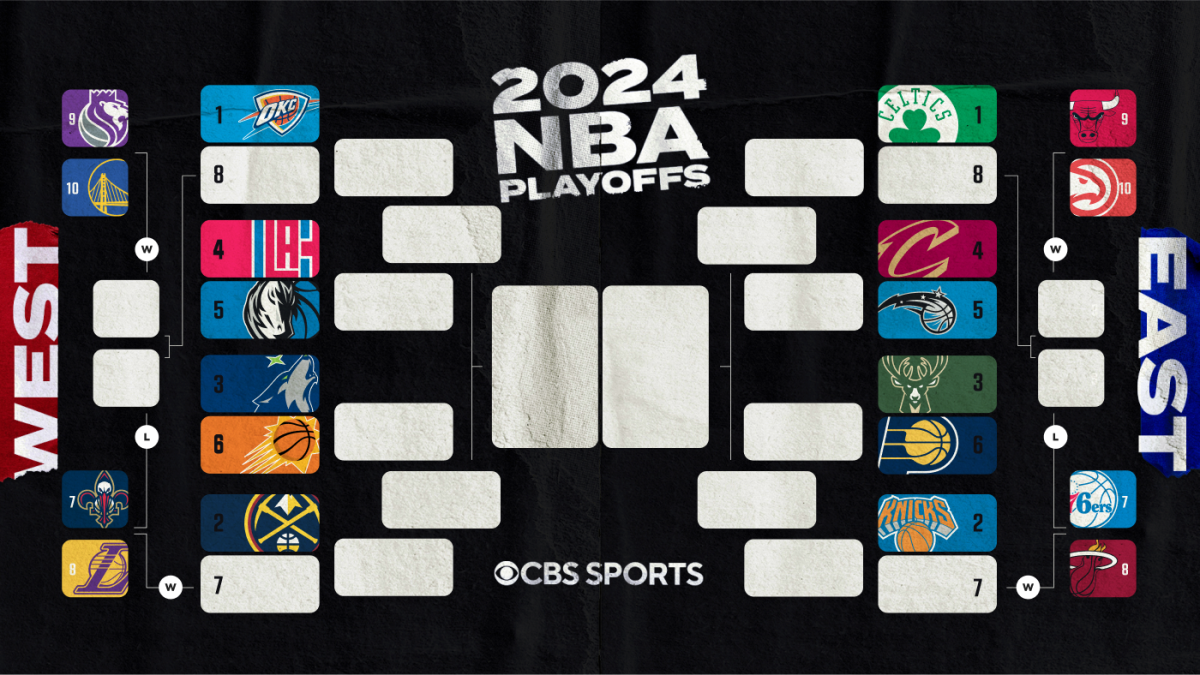 nba playoff 2024