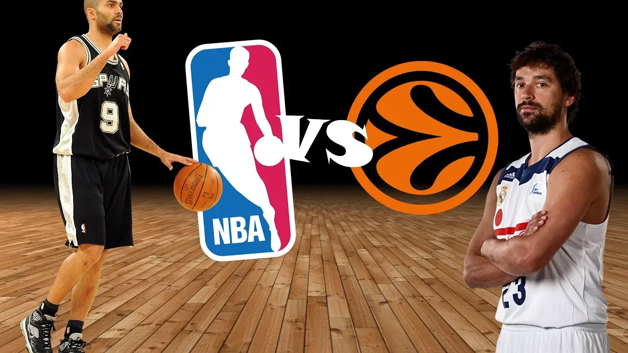 euroleague vs nba