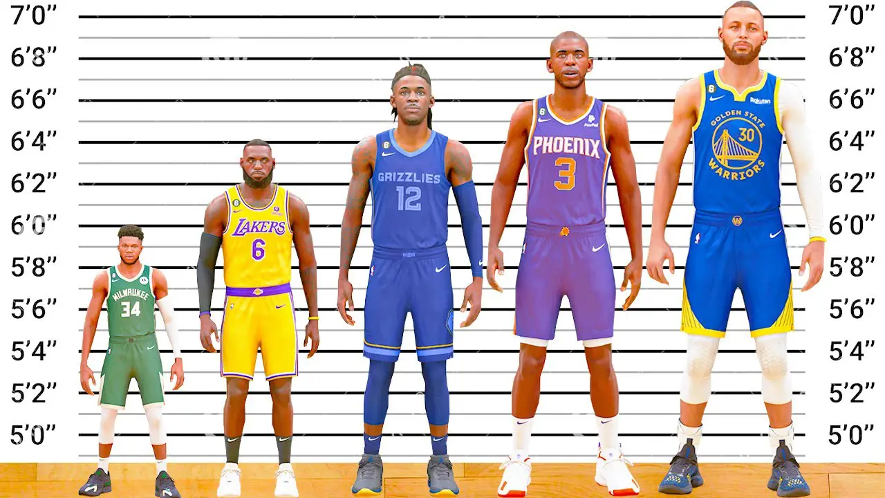 nba players